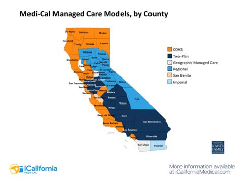 cal care provider portal